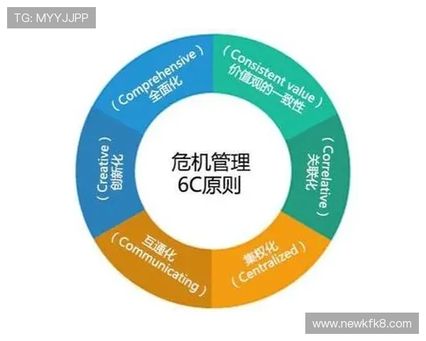 K8凯发官网分控系统的常见问题与解决方案详解,帮助运营者应对各种挑战 K8凯发官网分控系统的常见问题与解决方案详解,帮助运营者应对各种挑战